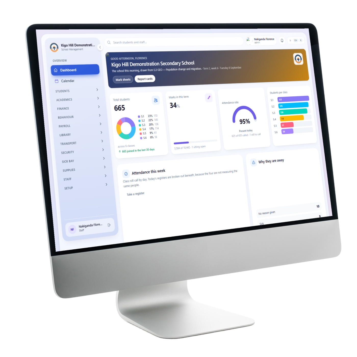 The School MIS dashboard: the roll, attendance, marks and fees for a whole school on one screen.