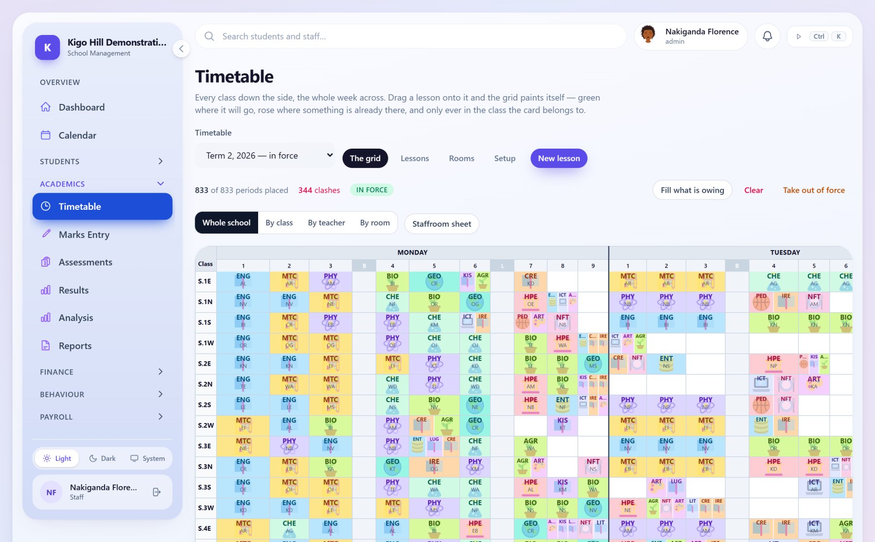 The timetable grid: every class down the side, the whole week across the top.